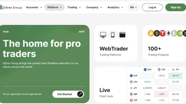 Odrax Group Opinie: Czy handel kryptowalutami ma znaczenie w 2024 r